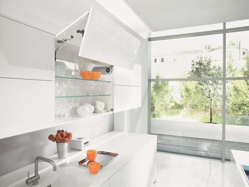 Blum fittings technology