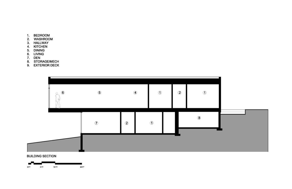 Country House In Minimalism Style From Christopher Simmonds Architect - Section