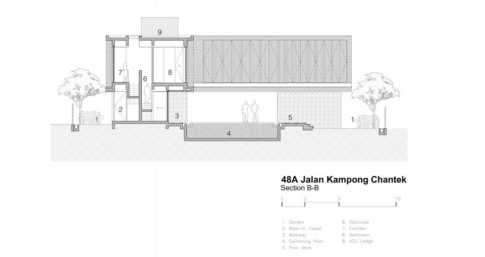 JKC2 House From ONG&ONG Studio, Singapore – Plan 2