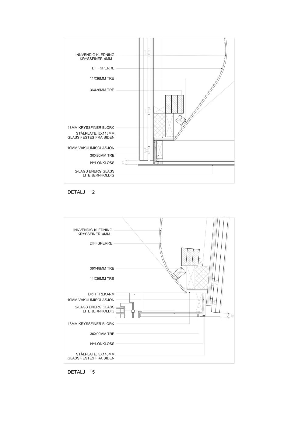 Rest House On The Territory Of Steinsfjorden Lake In Norway From Atelier Oslo Studio 23