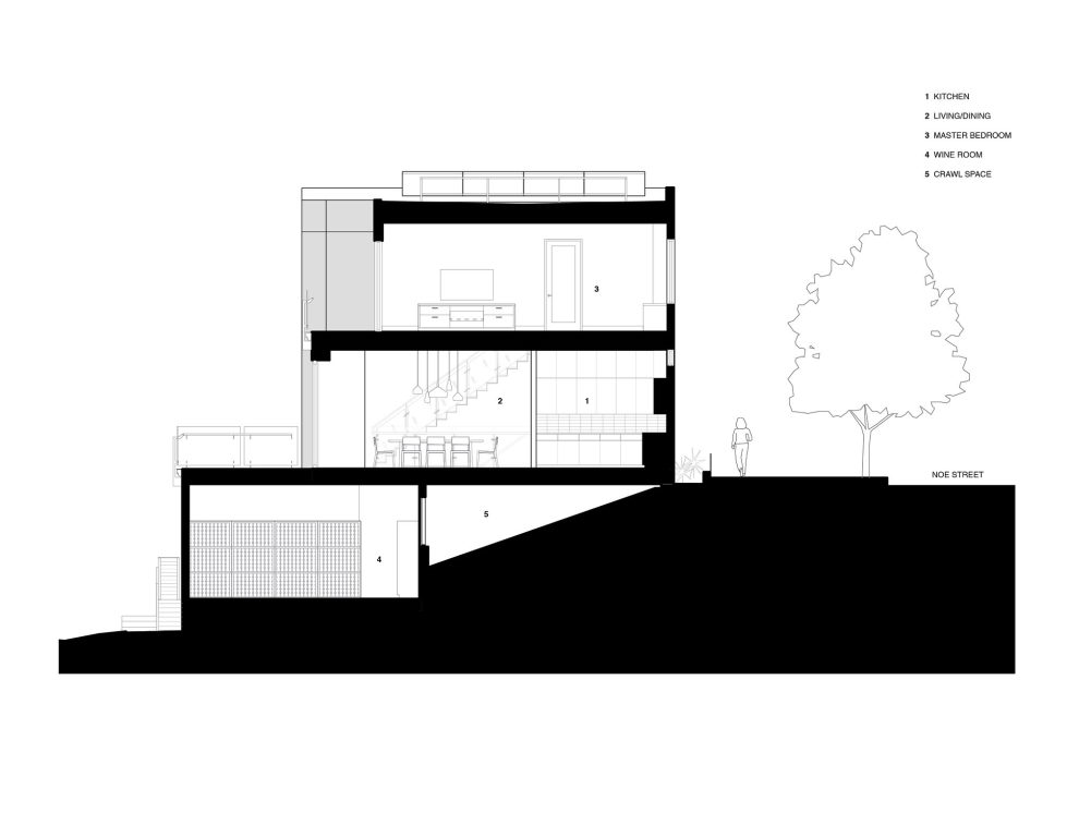 Reconstruction of the house of 1908 in San Francisco 13